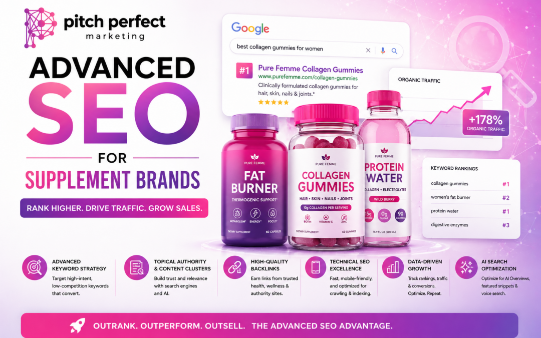 SEO for Supplement Brands: How to Rank, Build Trust, and Actually Convert in 2026