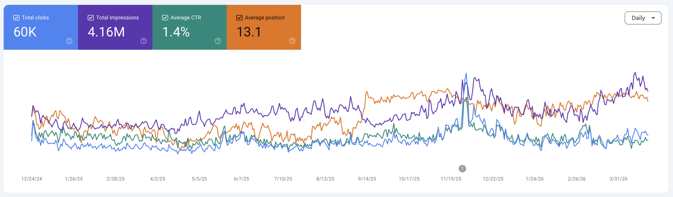 Screenshot 2026 04 27 At 13.45.42
